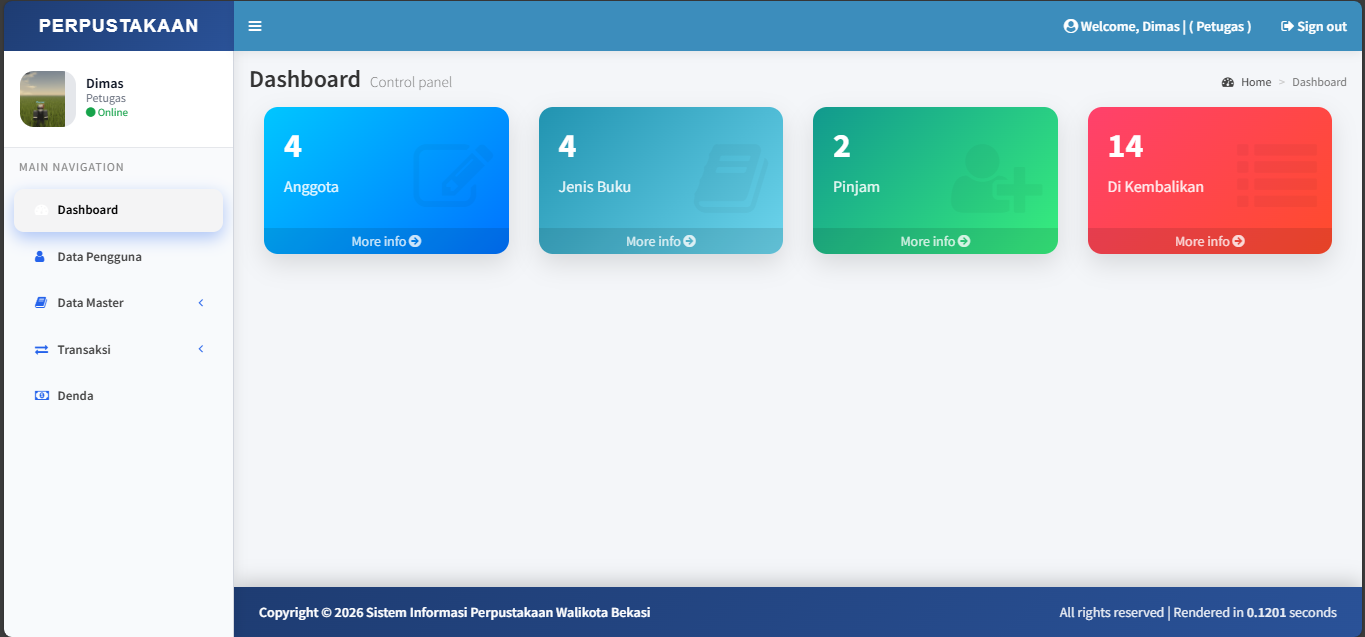 Website Perpustakaan